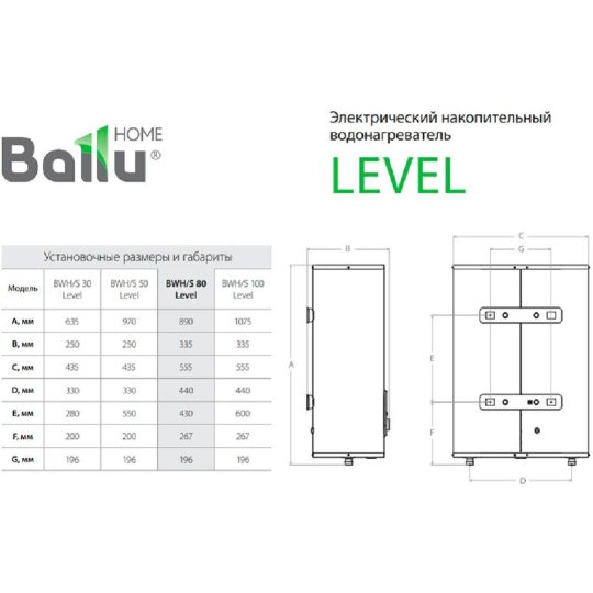 Бойлер «Ballu» BWH/S 80 Level PRO