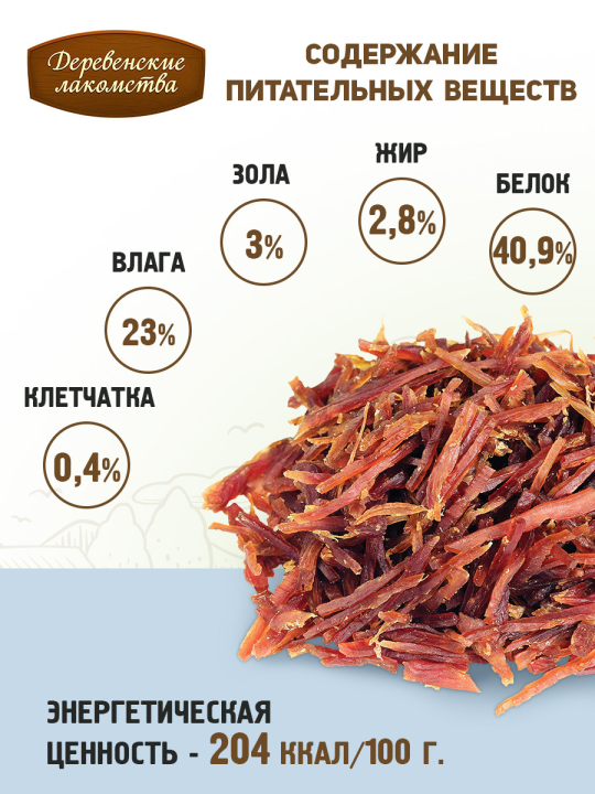 Лакомство Соломка утиная нежная для кошек, 10 упаковок