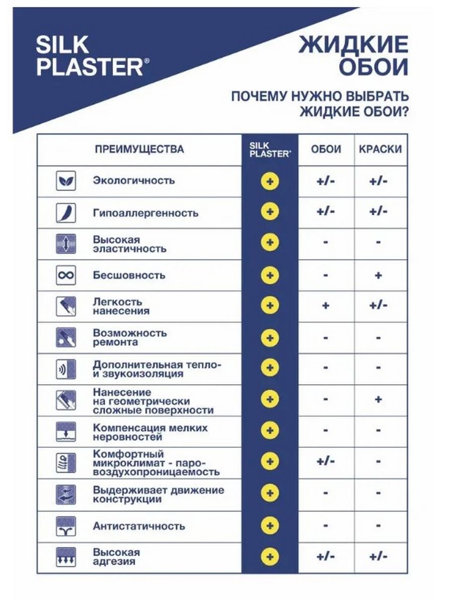 Жидкие обои Sand 123БС бежево-розового оттенка