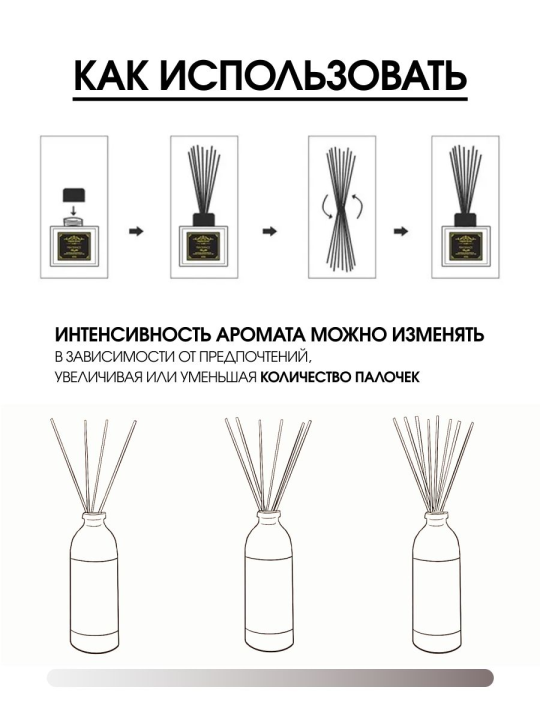 Диффузор для дома с палочками парфюмированный 150 мл