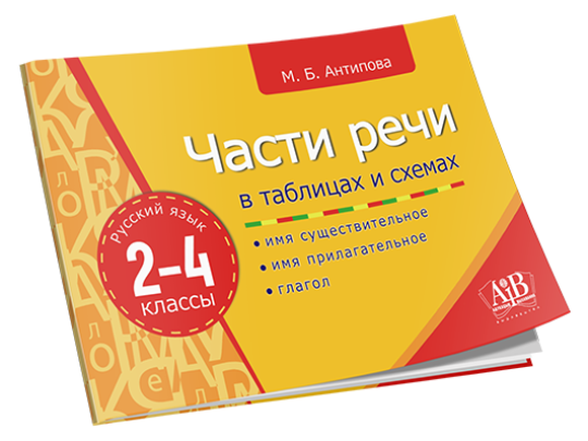 Части речи в таблицах и схемах. Русский язык. 2-4 классы