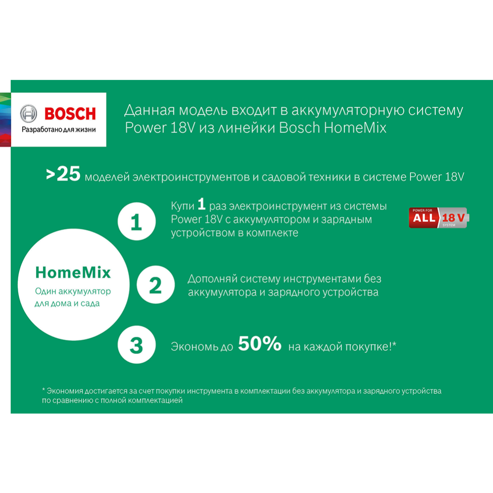 Аккумулятор «Bosch» PBA 18V, 1600A00DD7