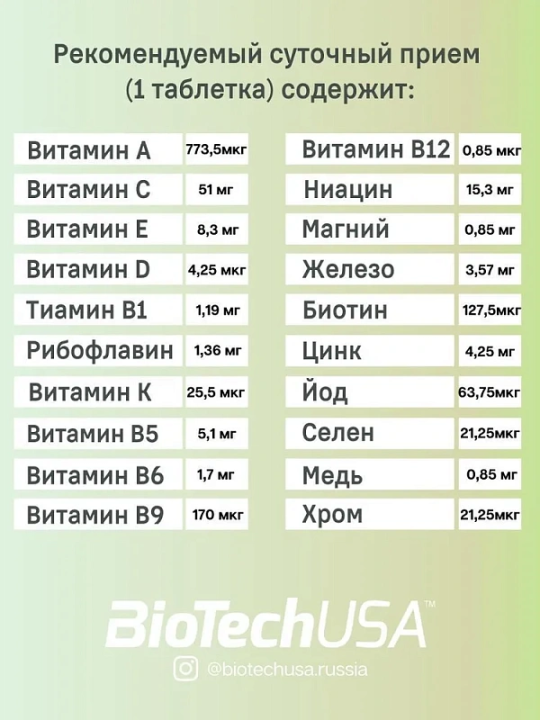 Витамины Biotech USA Vitamin Complex (60 капс)