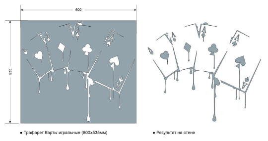 Трафарет для декорирования Карты игральные