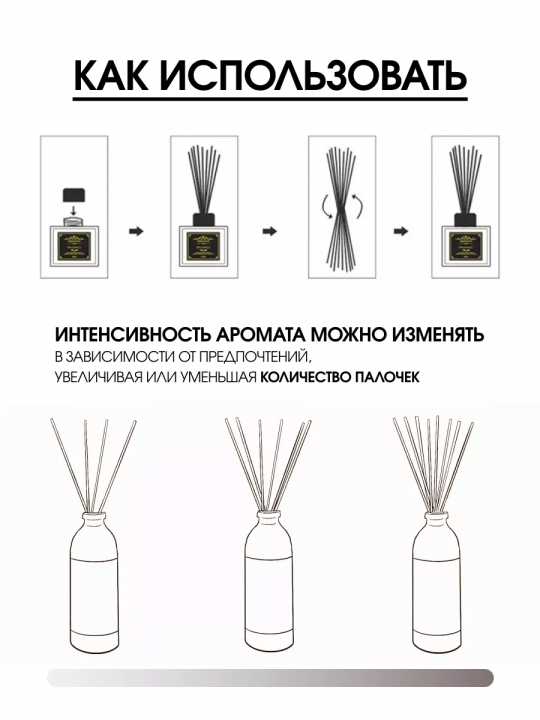 Аромадиффузор Home Perfume Sticks Nature Oil 150 мл Violet & Lavender Oil диффузор