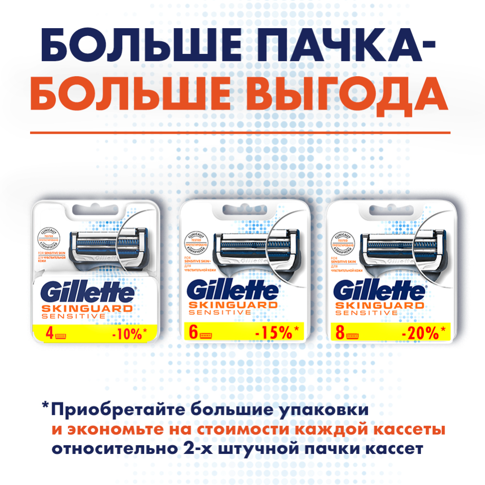 Бритва «Gillette» skinguard sensitive с 1 сменной кассетой #7