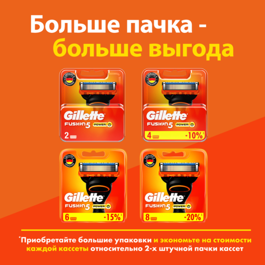 Сменные кассеты «Gillette» Fusion Power, 6 шт