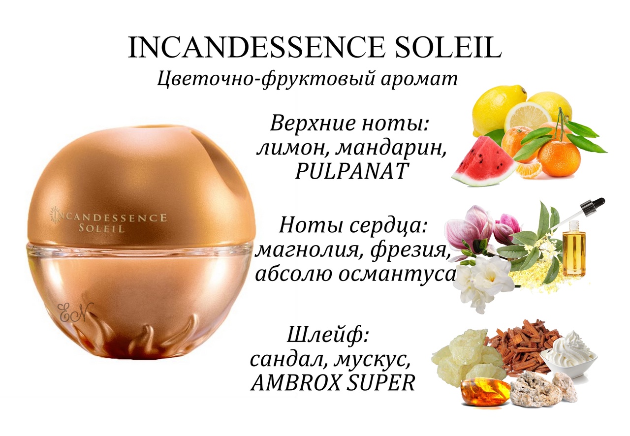 Парфюмерная вода Avon Incandessence Soleil для нее, 50 мл