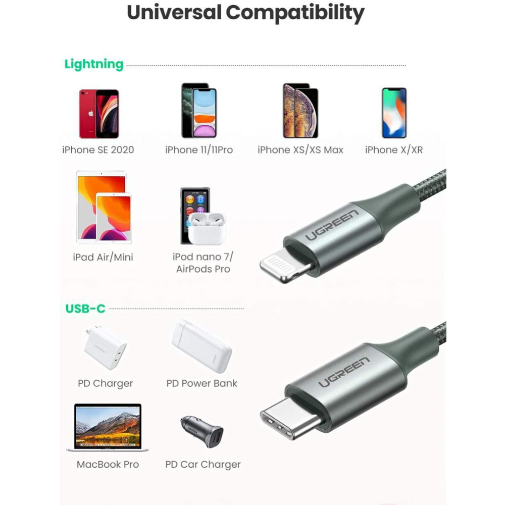 Кабель «Ugreen» USB-C to Lightning M/M Aluminum Shell Braided, US304, Black, 60761, 2 м