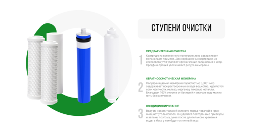 Система обратного осмоса Гейзер Престиж (бак 12 л)