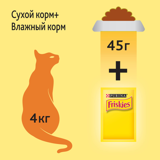 Корм для котов «Friskies» с мясом, курицей и овощами, 2 кг