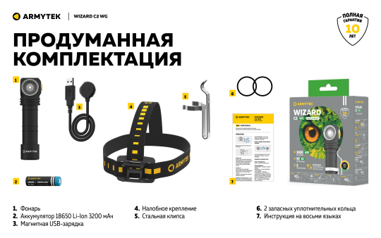 Фонарик Armytek Wizard C2 WG Magnet USB (теплый свет) F09201W