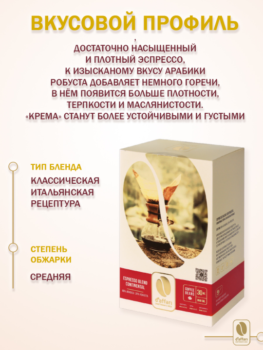 Кофе в зернах D'Affari - Espresso blend Continental, (Arabica 80%, Robusta 20%) 850 г. / Кофе Даффари - Эспрессо Бленд Континенталь, (Арабика 80%, Робуста 20%) 850г, + мерная ложка в подарок