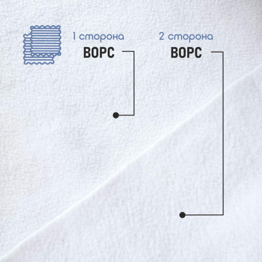 Ткань флис двухсторонний антипиллинг белый 230 г/м2. 50*160 см.