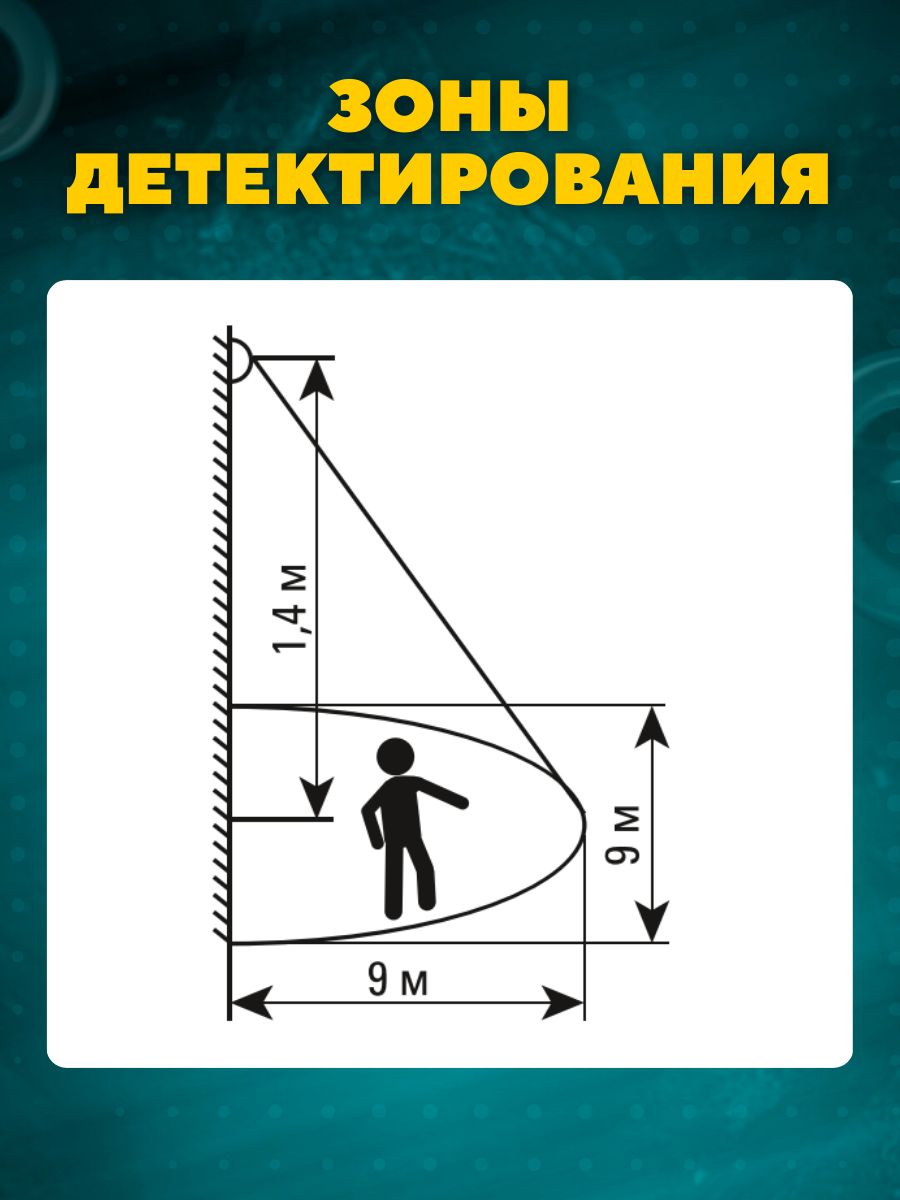 ИК датчик движения встраив. 500Вт 160гр. до 9м IP20 MS-2000 EKF dd-ms-2000