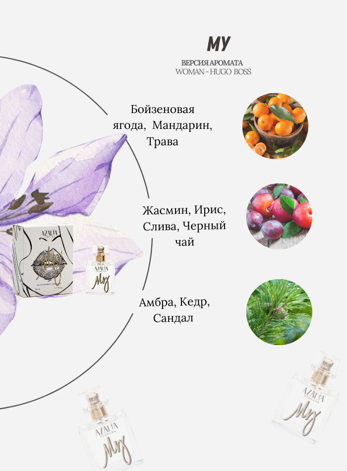 Парфюмерная вода для женщин MY, 50 мл. от Азалия Парфумс