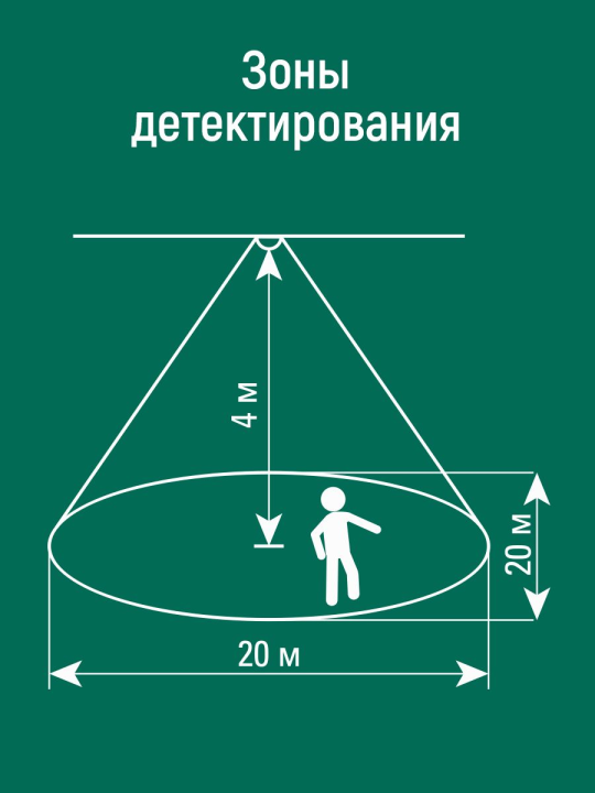 Микроволновый датчик движения бел. 1200Вт 360гр. до 20м IP20 MW-706 EKF dd-mw-706