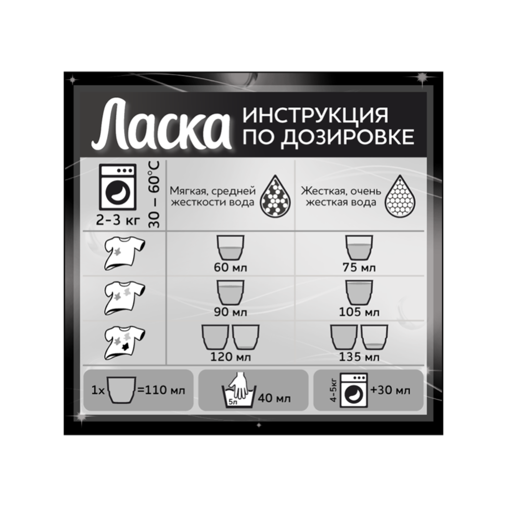 Гель для стирки «Ласка» для темного, 2 л