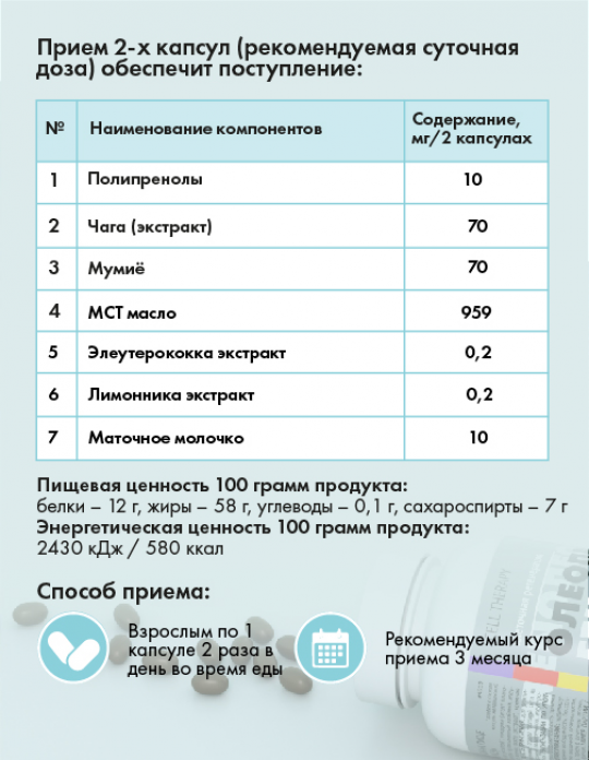 ОЛЕОПРЕН ГЕНЕЗ Клеточная регенерация