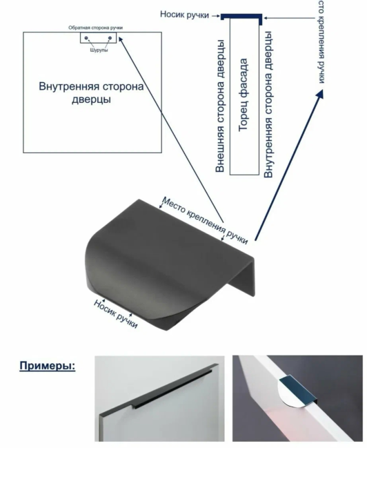 Ручка мебельная торцевая GTV  HEXA 96/150 мм.,  цвет чёрный (6 шт)