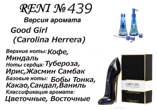 Наливная парфюмерия Reni #439 аромат направления Good Girl (Carolina Herrera) 5 мл. (копия)