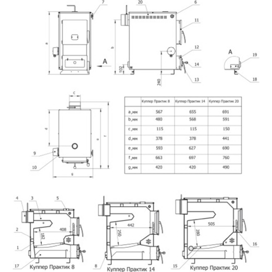 Котел «Теплодар» Куппер Практик 20 2018