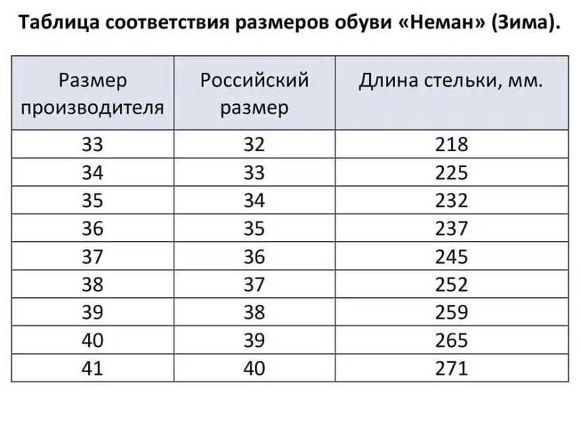 САПОГИ ДУТИКИ ДЛЯ ДЕВОЧКИ ЖЕНСКИЕ НЕМАН 36 РАЗМЕР