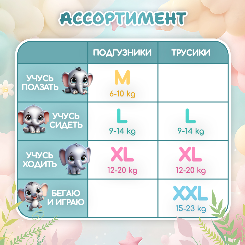 Детские подгузники «Lu-Lu» Diapers, M №3, 60 шт