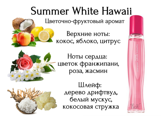 Парфюмерный набор Avon Summer White Hawaii для нее (Туалетная вода Summer White Hawaii, 50 мл + Лосьон-спрей для тела "Мексиканские тропики", 100 мл