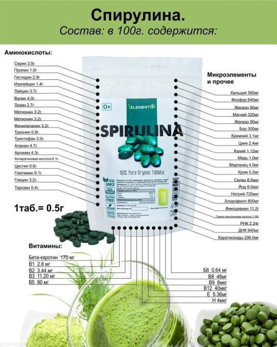 Спирулина таблетки органик 250г V Elementis