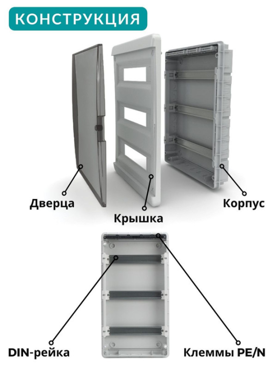 TEKFOR Корпус пластиковый ЩРВ-П-36 IP41 белая дверь IEK TF5-KP13-V-36-41-K01-K01