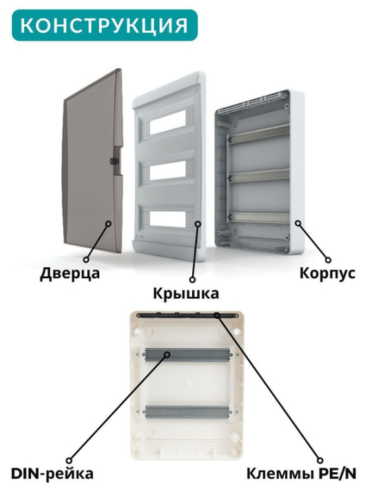 TEKFOR Корпус пластиковый ЩРН-П-24 IP41 белая дверь IEK TF5-KP13-N-24-41-K01-K01