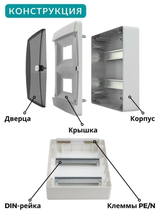 UNION Compact Корпус пластиковый ЩРН-П-18 IP41 черная прозрачная дверь IEK UIC-KP12-N-18-41-K01