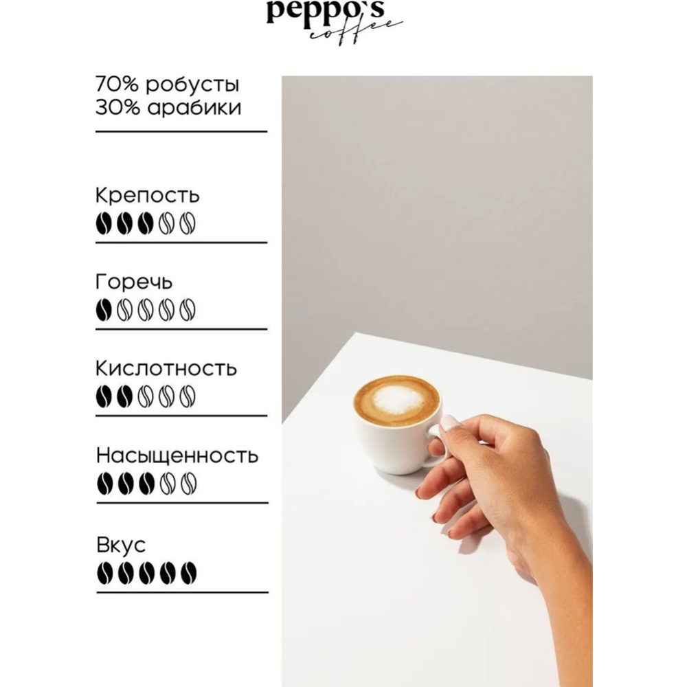 Кофе в зернах «Peppo’s» Coffee Crema E Aroma, 1 кг #1