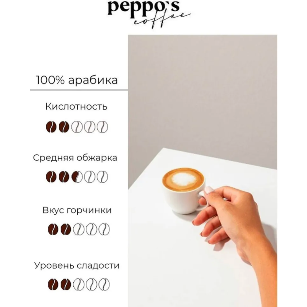 Кофе молотый «Peppo's» Espresso Cremoso, 250 г #3