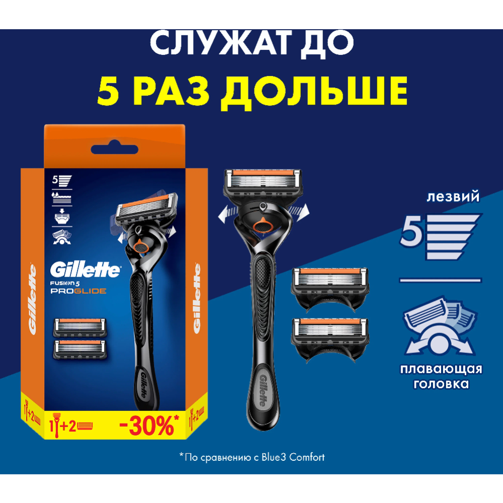 Бритвенный станок «Gillette» Fusion5 ProGlide с 3 сменными кассетами #6