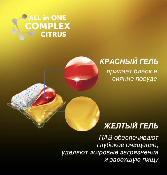 Капсулы для посудомоечной машины Eclips Prime Citrus 60 шт