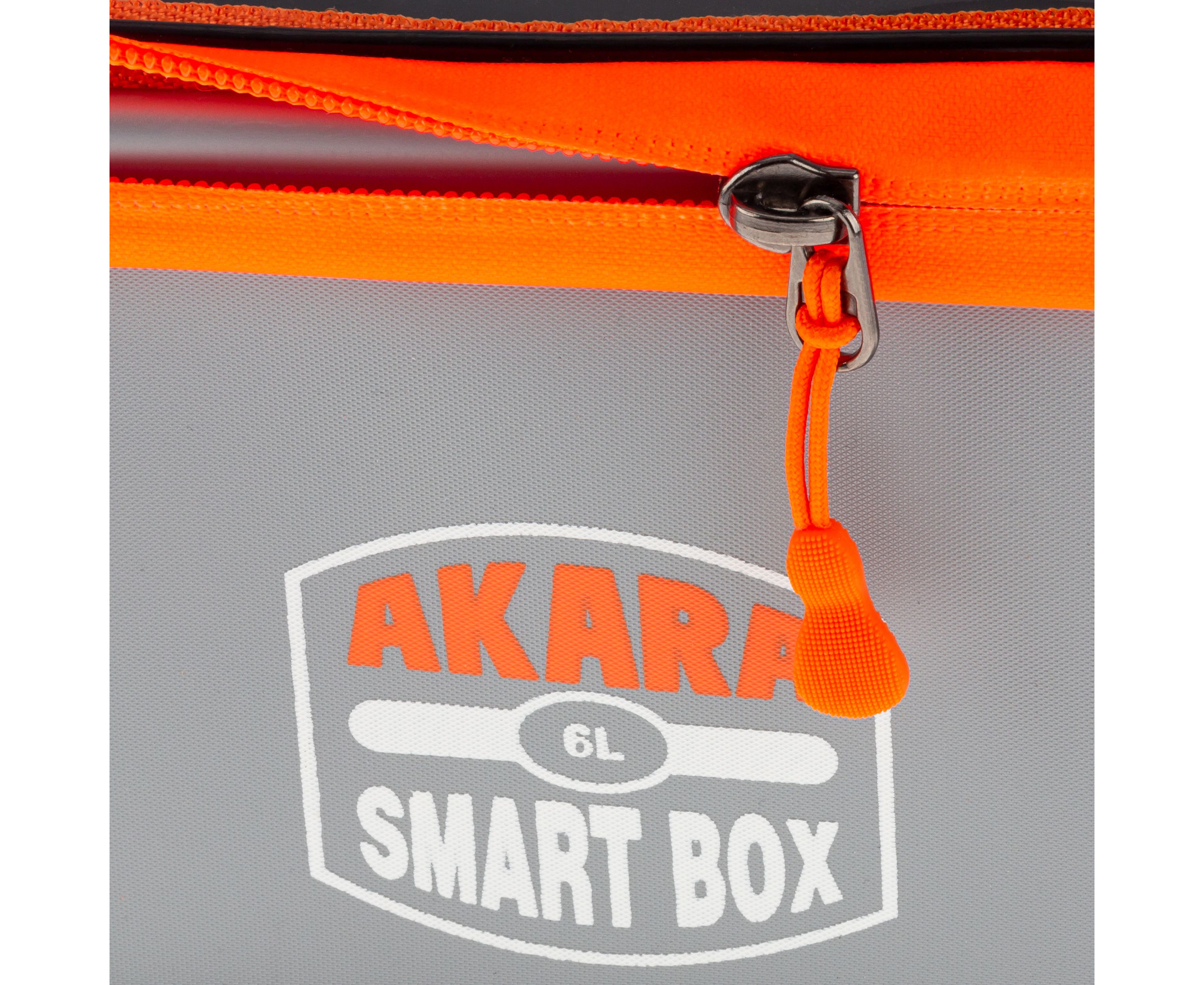 Набор канов Akara Smart Box 5 в 1 ПВХ