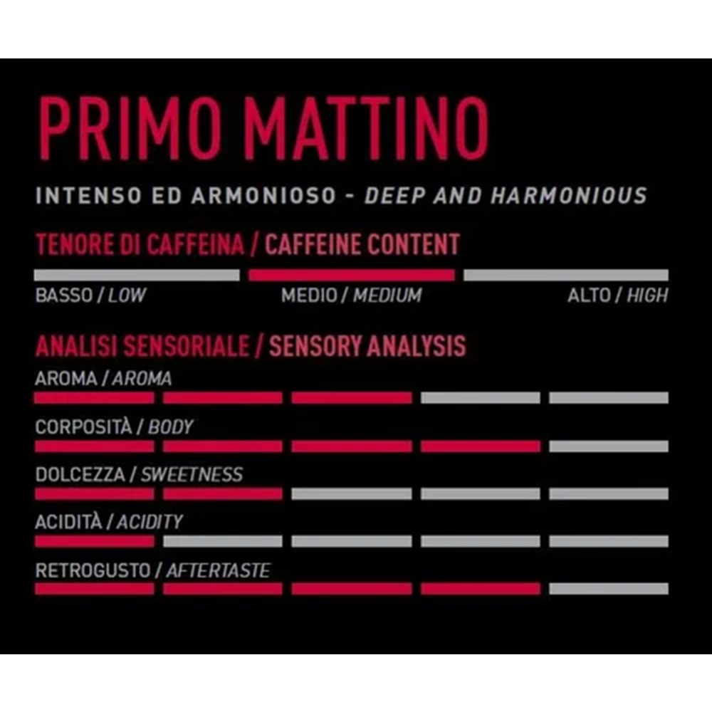 Кофе в капсулах «Carraro» Primo Mattino, 10х5.2 г #1