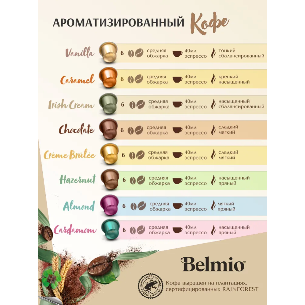 Кофе в капсулах «Belmio» Arabic Cardamom, 10х5.2 г #3