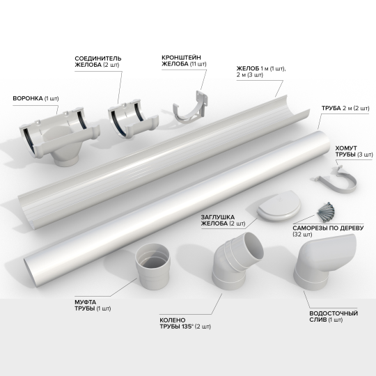 Комплект водосточной системы ТН Оптима 120/80 мм для ската 6 м белая