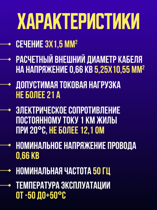 Кабель ВВГ-П нг(А)-LS 3*1,5 ок(N, PE)-0,66 ГОСТ (20м) TDM  SQ0117-0043(20)