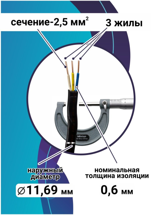 Кабель ВВГ-П нг(А)-LS 3*2,5 ок(N, PE)-0,66 ГОСТ (100м) TDM SQ0117-0076(100)