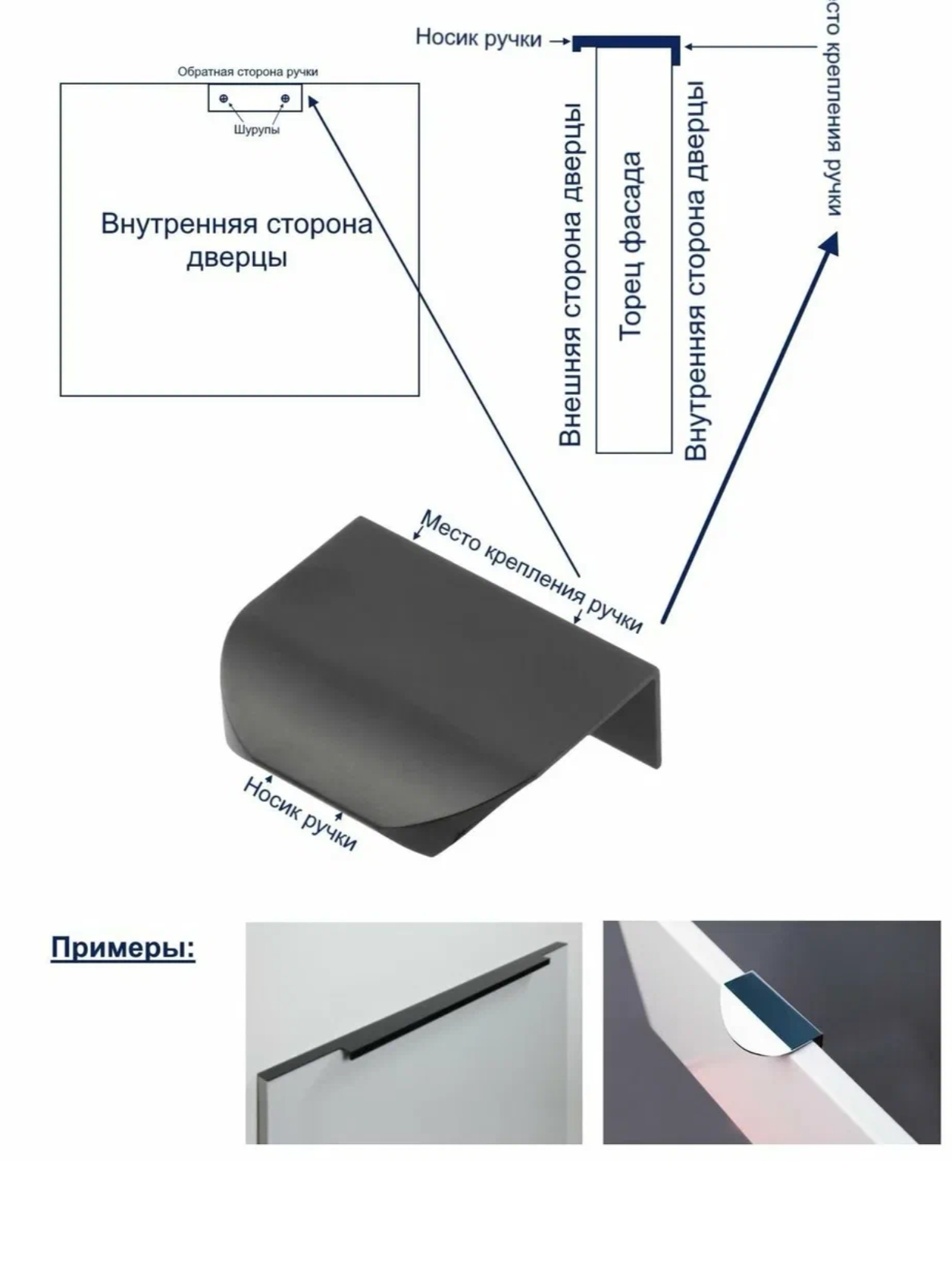 Ручка мебельная торцевая GTV  HEXA 160/190 мм.,  цвет чёрный (3 шт)