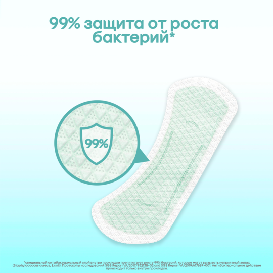 Ежедневные прокладки «Kotex» женские, Antibacterial, длинные, 18 шт