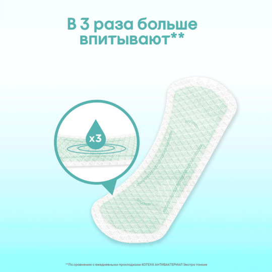 Ежедневные прокладки «Kotex» женские, Antibacterial, длинные, 18 шт