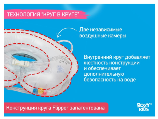 Круг для купания Roxy Kids Flipper Русалка двухкамерный