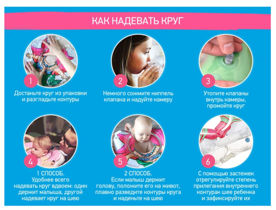 Круг для купания Roxy Kids Flipper Русалка двухкамерный