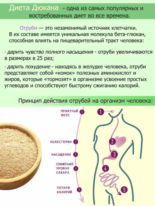 Отруби рассыпчатые ДИАДАР Овсяные 3 шт. по 200 г.