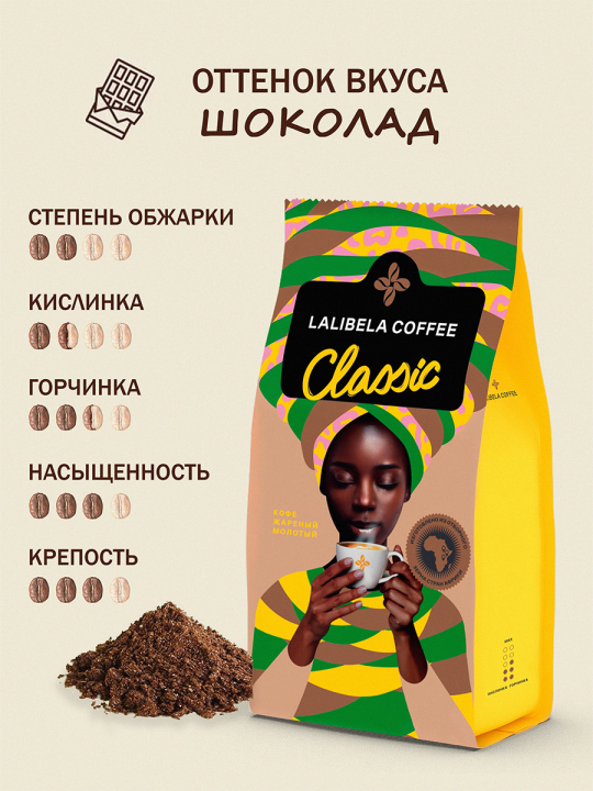 Набор кофе натуральный жареный молотый -(LALIBELA COFFEE CLASSIC +LALIBELA COFFEE CLASSIC) 400 гр